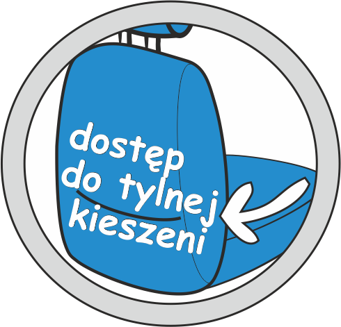 Dostęp do kieszeni ATRA