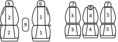 Pokrowce Miarowe do VW Touran (5 foteli) przed i po liftingu ( 2006 - 2015 )