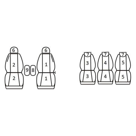 Pokrowce Miarowe do Peugeot 807; Citroen C8 (5 foteli) ( 2002 - 2014 )