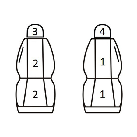 Pokrowce Miarowe do Renault Kangoo (1+1) ( 2008 - ... )