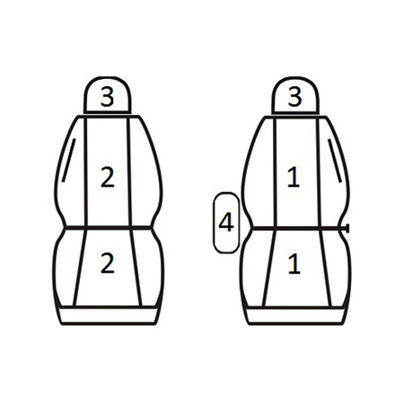 Pokrowce Miarowe do Citroen Nemo; Fiat Fiorino III; Peugeot Bipper (1+1) ( 2007 - ... )