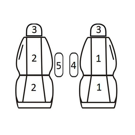 Pokrowce Miarowe do Citroen Berlingo II; Peugeot Partner II (1+1) ( 2008 - ... )