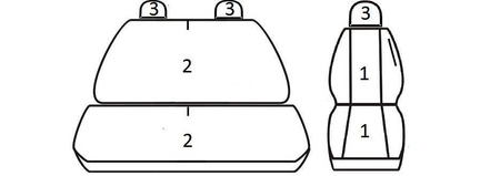 Pokrowce COMFORT 2+1 wzór:T06