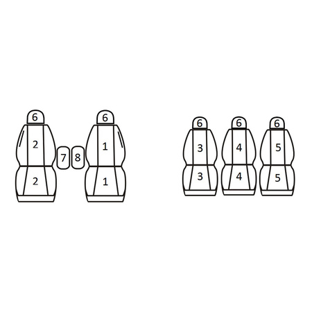 Pokrowce Miarowe do Ford Galaxy I; Seat Alhambra I; VW Sharan I (5 foteli) ( 1995 - 2010 )