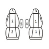 Pokrowce Miarowe do Citroen Berlingo II; Peugeot Partner II (1+1) ( 2008 - ... )